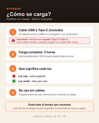 Banda Térmica Masajeadora MyHeron – Calor + Masaje para Rodilla, Hombro o Codo