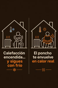 Calefacción encendida y sigues con frío — el Poncho Térmico MyHeron te envuelve en calor real